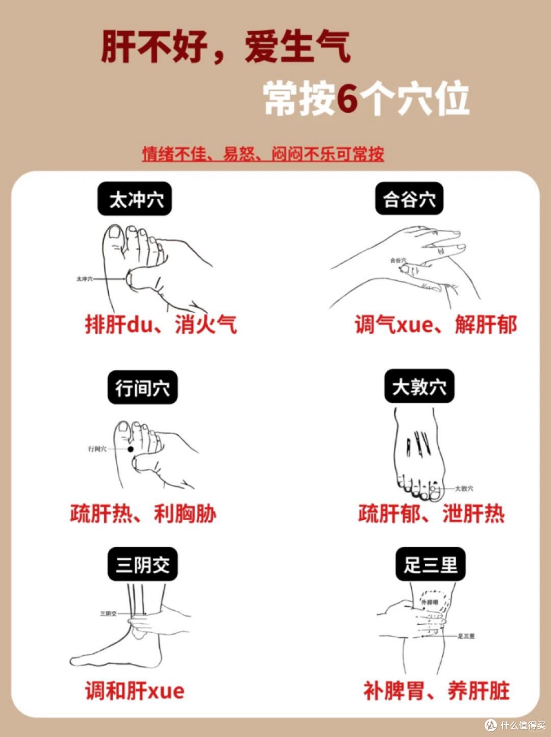脾气暴躁,爱生气?是长期肝郁所致!试试这6个消气穴
