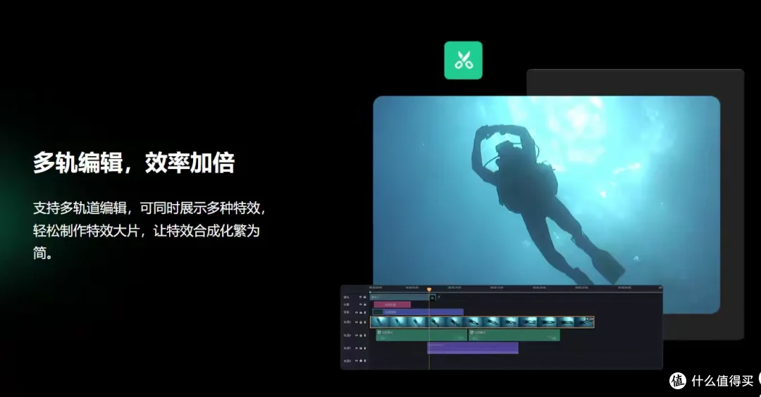 十大电脑视频剪辑工具推荐