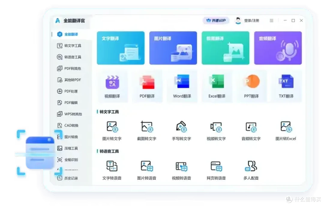 翻译必备工具