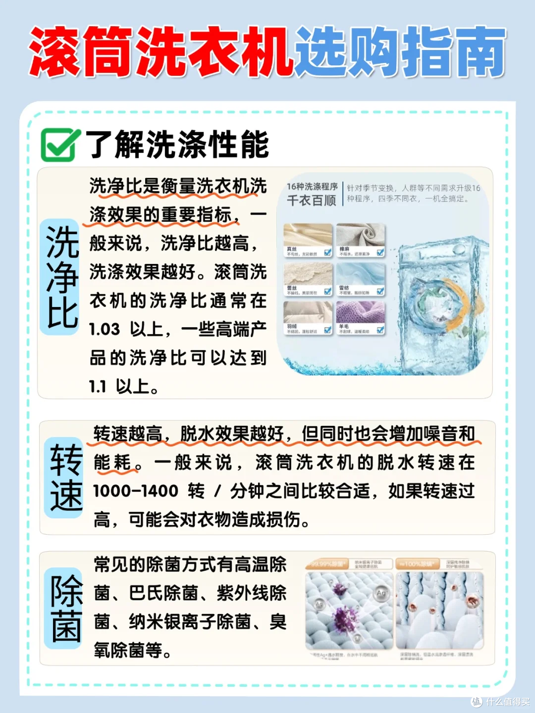 2024必看滚筒洗衣机测评!!
