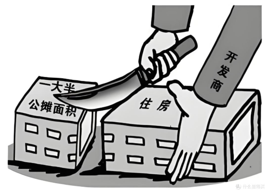 零公摊要来了?你家的公摊面积有多少