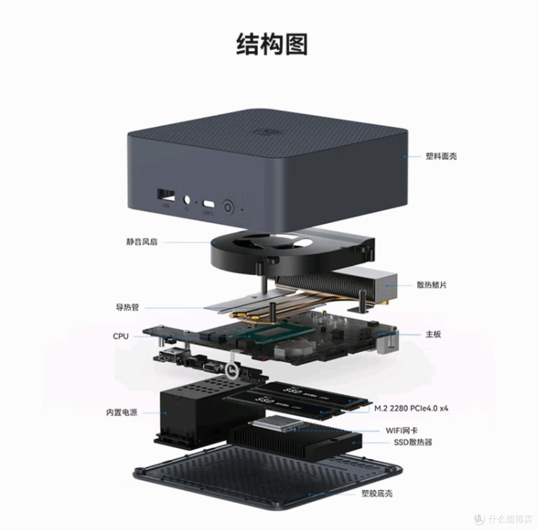 零刻EQi12迷你主机:迷你身材,大有作为!
