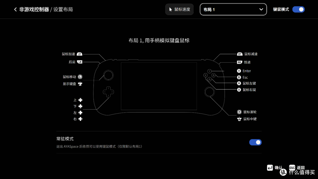 有着自带屏幕和复古造型的迷你主机,AYANEO AM02 开箱评测