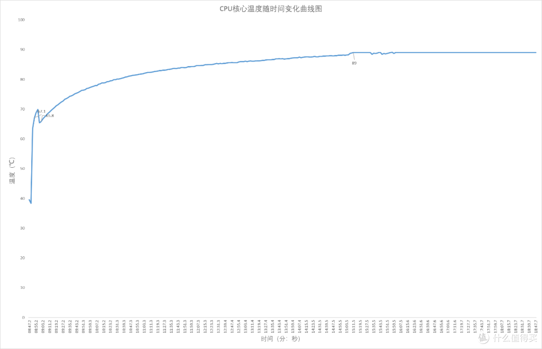 有着自带屏幕和复古造型的迷你主机,AYANEO AM02 开箱评测