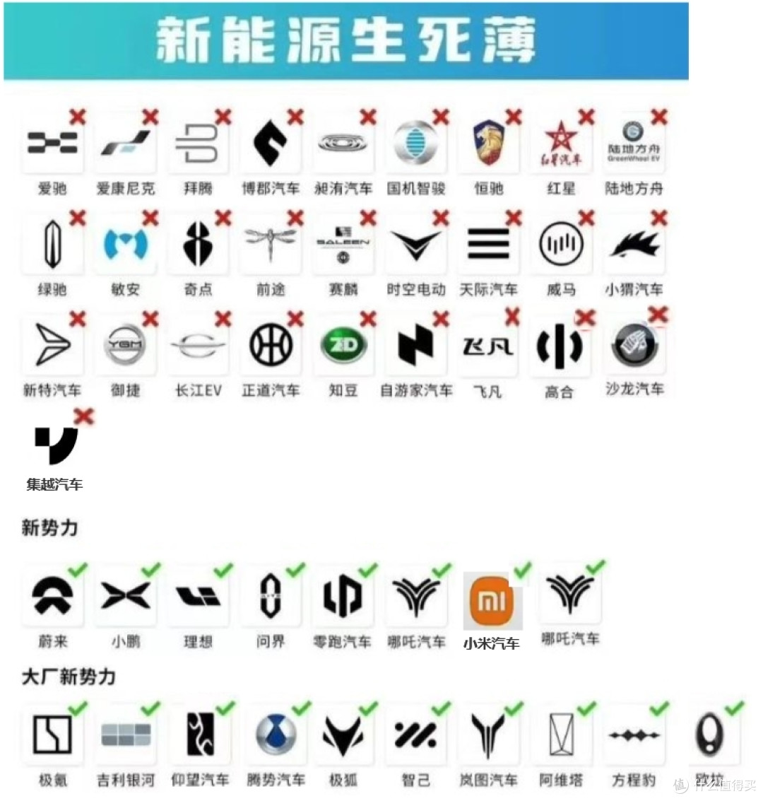 打不过就合并,日产、本田、三菱给中国车企,上了一课