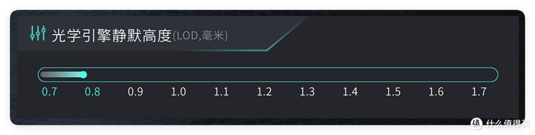 又大又轻，雷柏VT3 PRO MAX 配置高，右手工学握感好