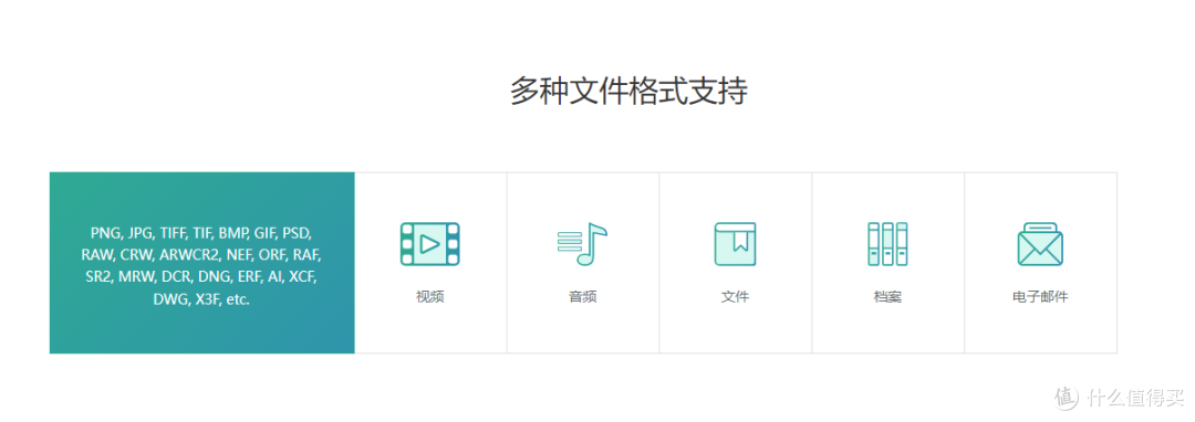 视频数据恢复