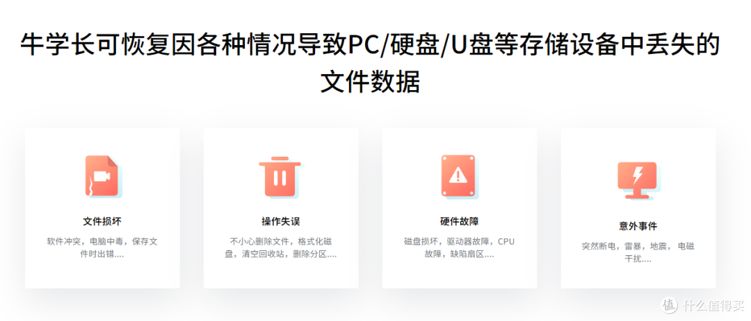 PC端数据恢复