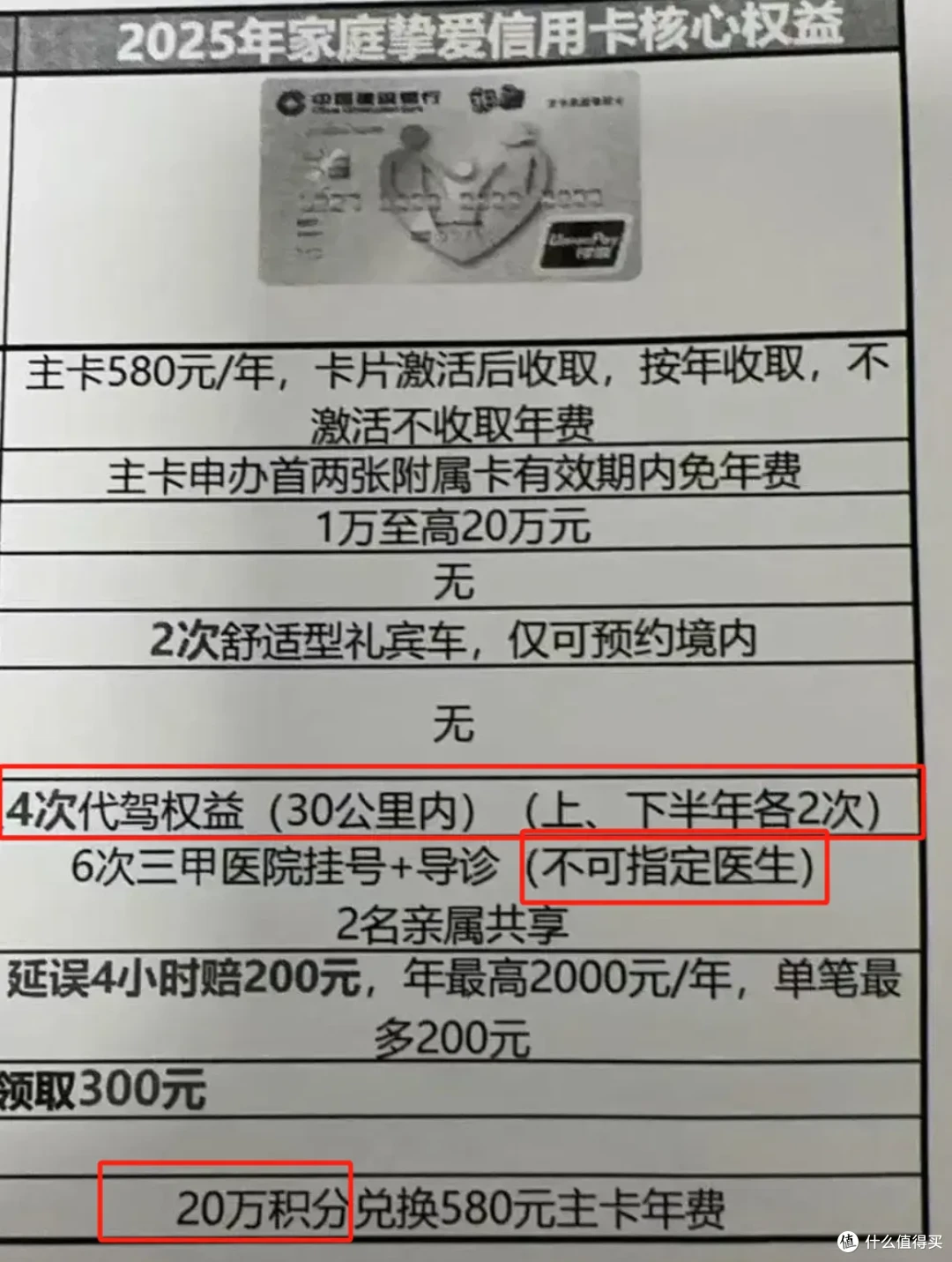 一夜阵亡三张神卡,信用卡圈的天都塌了!