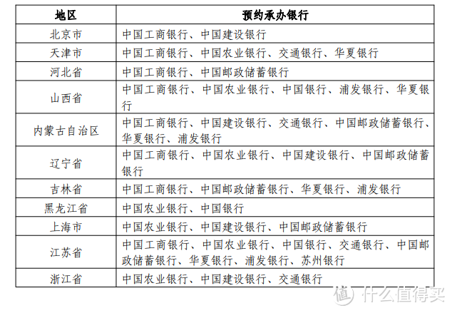 蛇币 & 蛇钞！本年度最大的捡钱项目来啦！