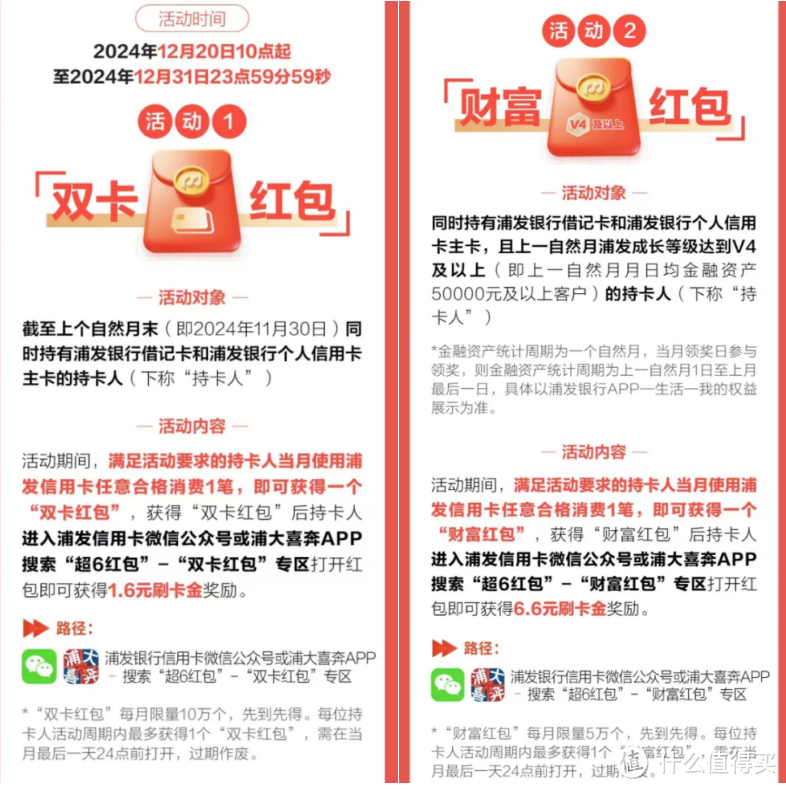 速！金币兑换立减金更新，工行100，建行14，浦发领刷卡金