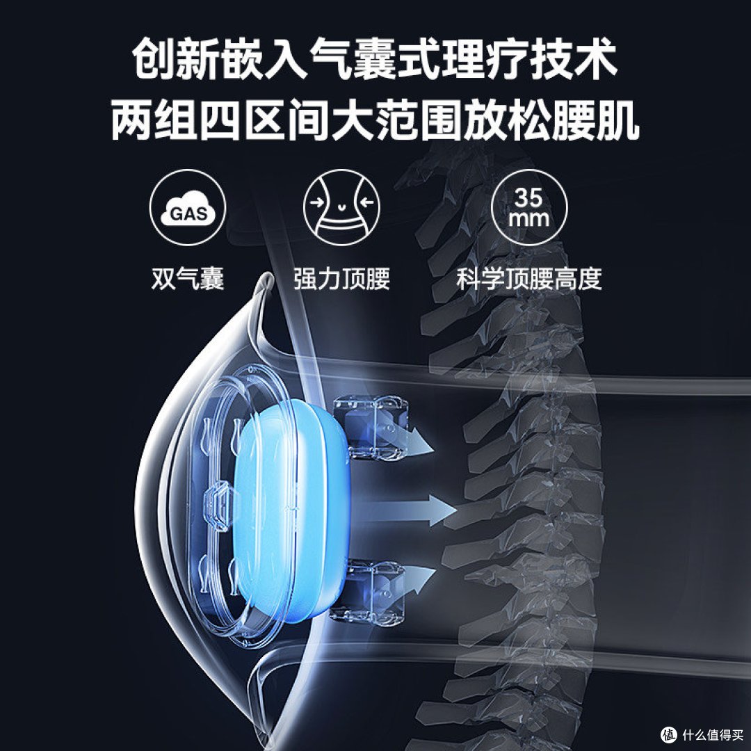腰部按摩器哪个牌子好?权威推荐5大质量超高精品