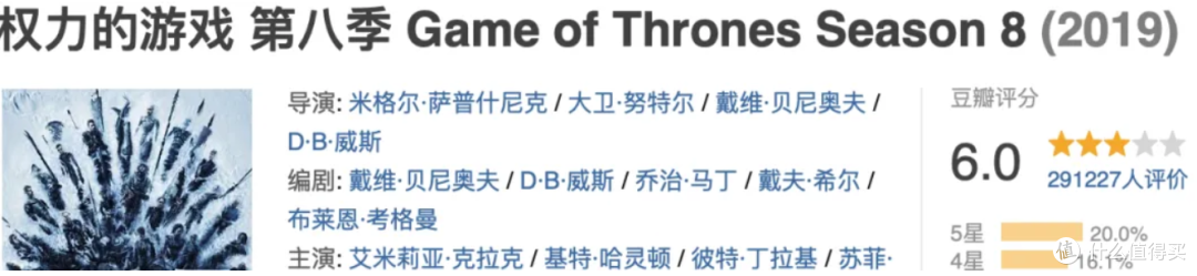 成人美剧盗版排行榜,全部值得放到硬盘