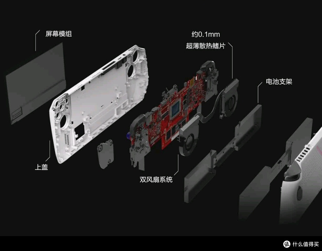 ROG ALLY掌上游戏机——Windows11游戏机!
