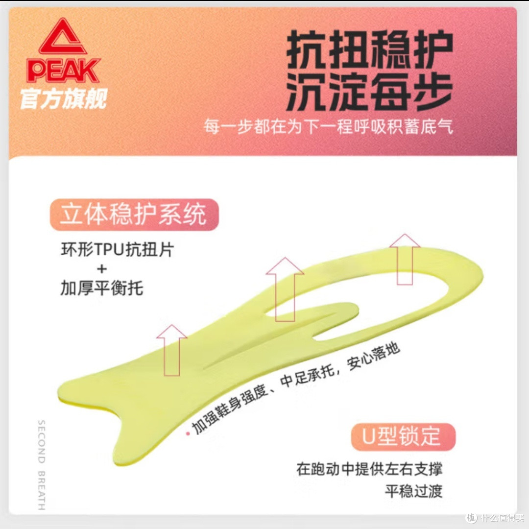 匹克二次呼吸态极科技秋季全能竞训跑步鞋评测