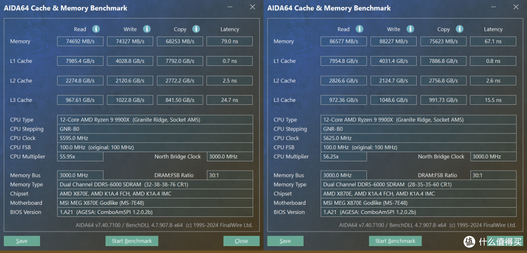 终身质保的顶配X870E主板,微星 MEG X870E GODLIKE 超神开箱体验