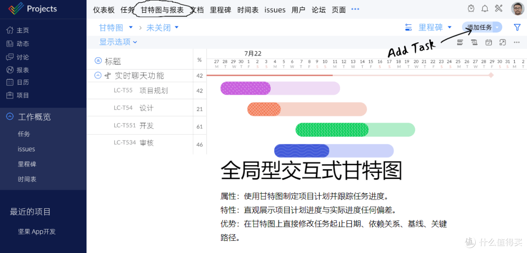 项目管理六要素全览,揭秘高效管理秘诀