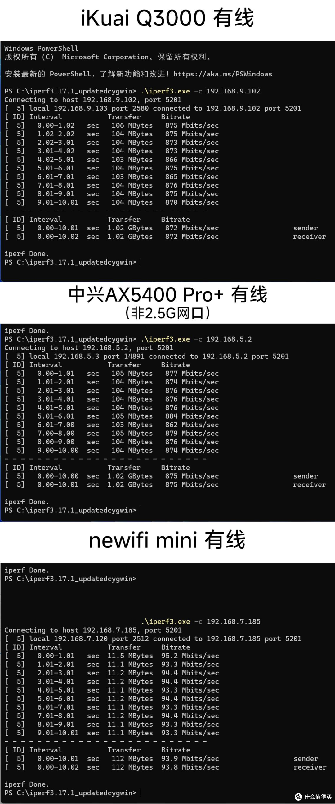 iKuai Q3000全能路由:199元120人用，中小企业团队流控认证全安排