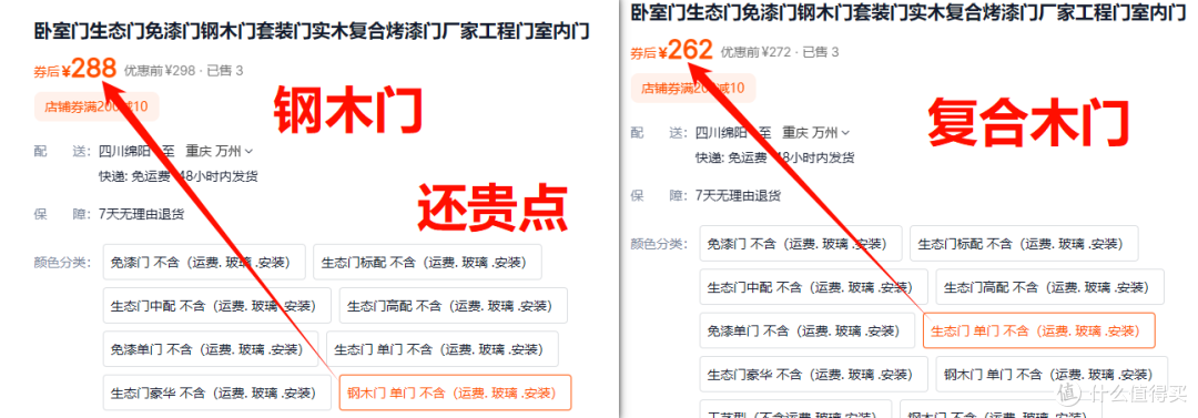 【创意家居】一扇门的多功能变身,收纳、展示两不误!