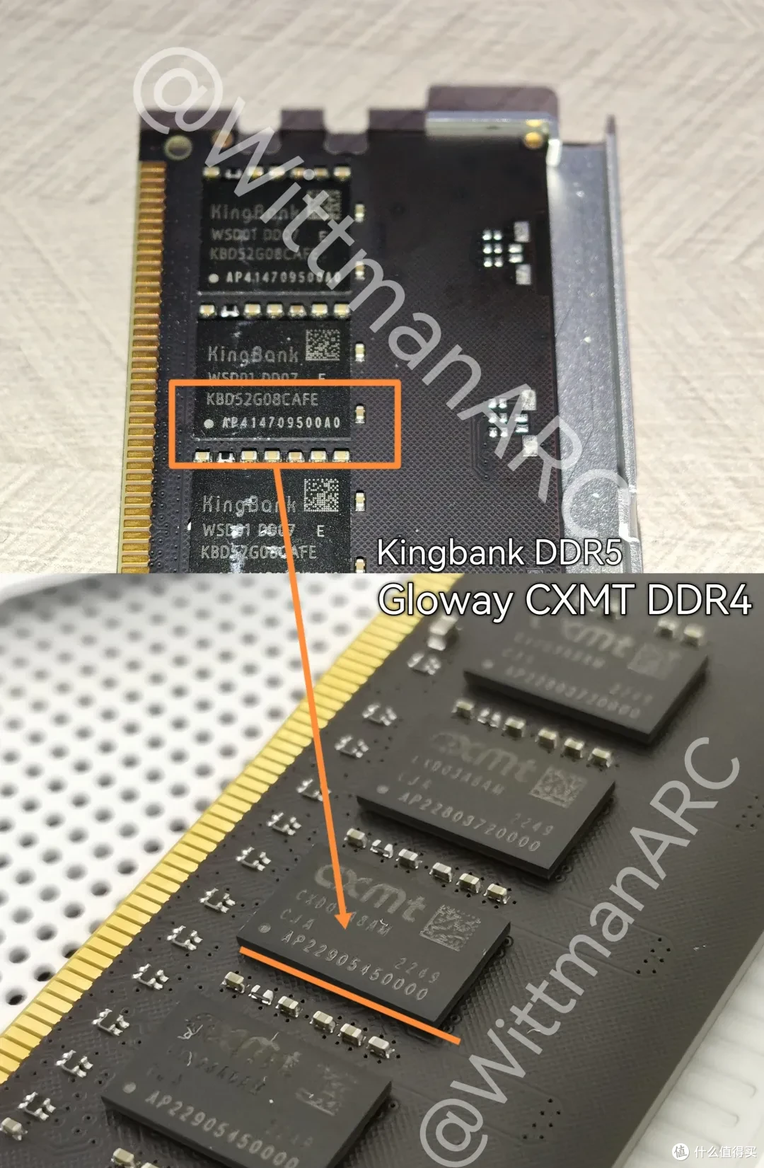 国产DDR5内存首发拆解!存储颗粒来自何方?