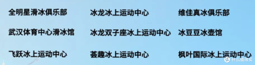 即将开抢!武汉冰雪消费券来了!