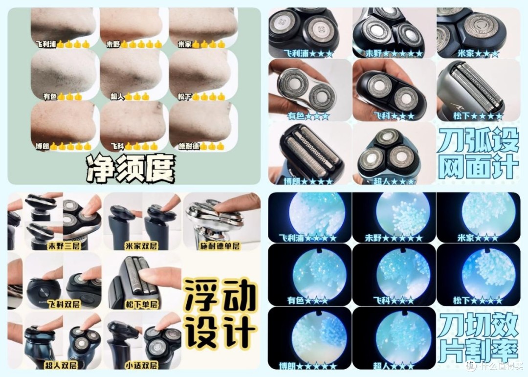 剃须刀怎么选择好坏?盘点六款入围榜单好物