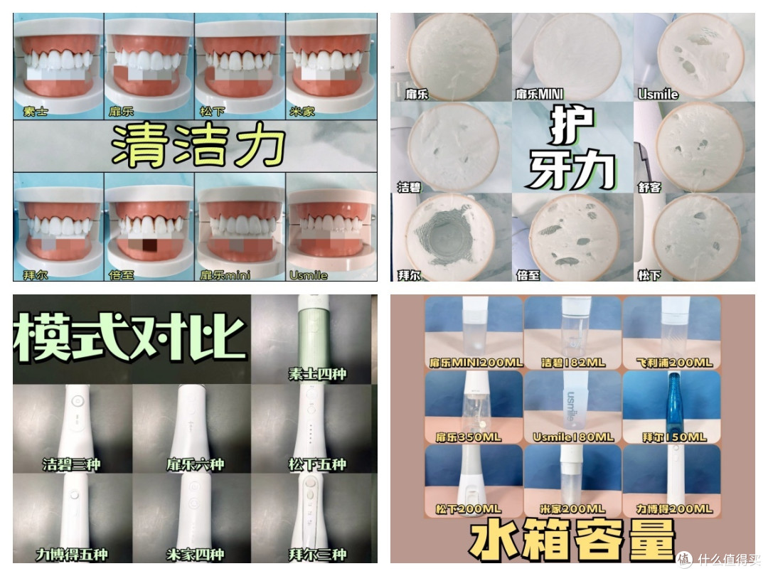 什么牌子的冲牙器好用？五大热卖产品真实优选