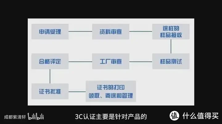 转驿晨宇的玄武电源被开除C圈？说说我自己对这件事的看法吧