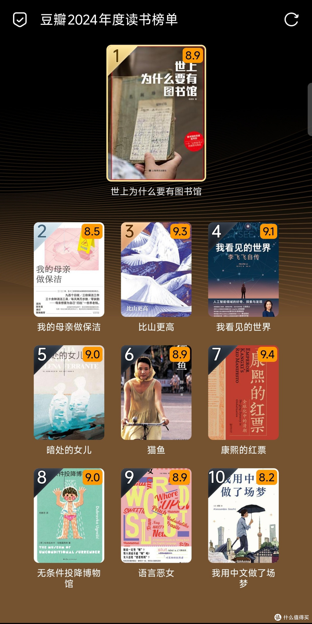 豆瓣2024年度读书榜单新鲜出炉_纪实文学_什么值得买