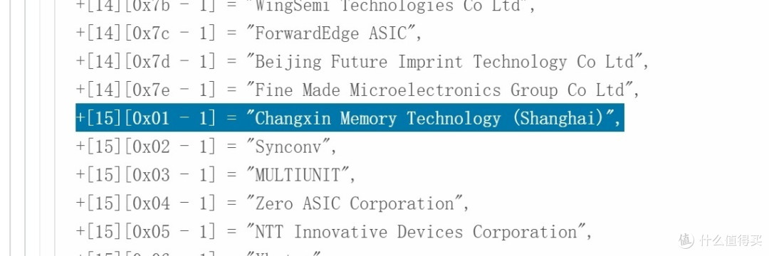 国产DDR5内存首发拆解!存储颗粒来自何方?