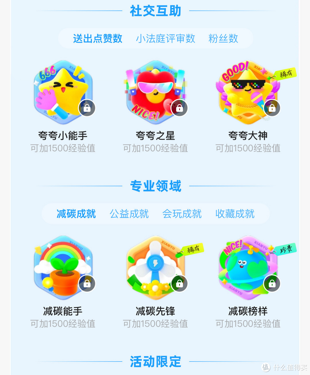 闲鱼：优劣并存的二手交易平台