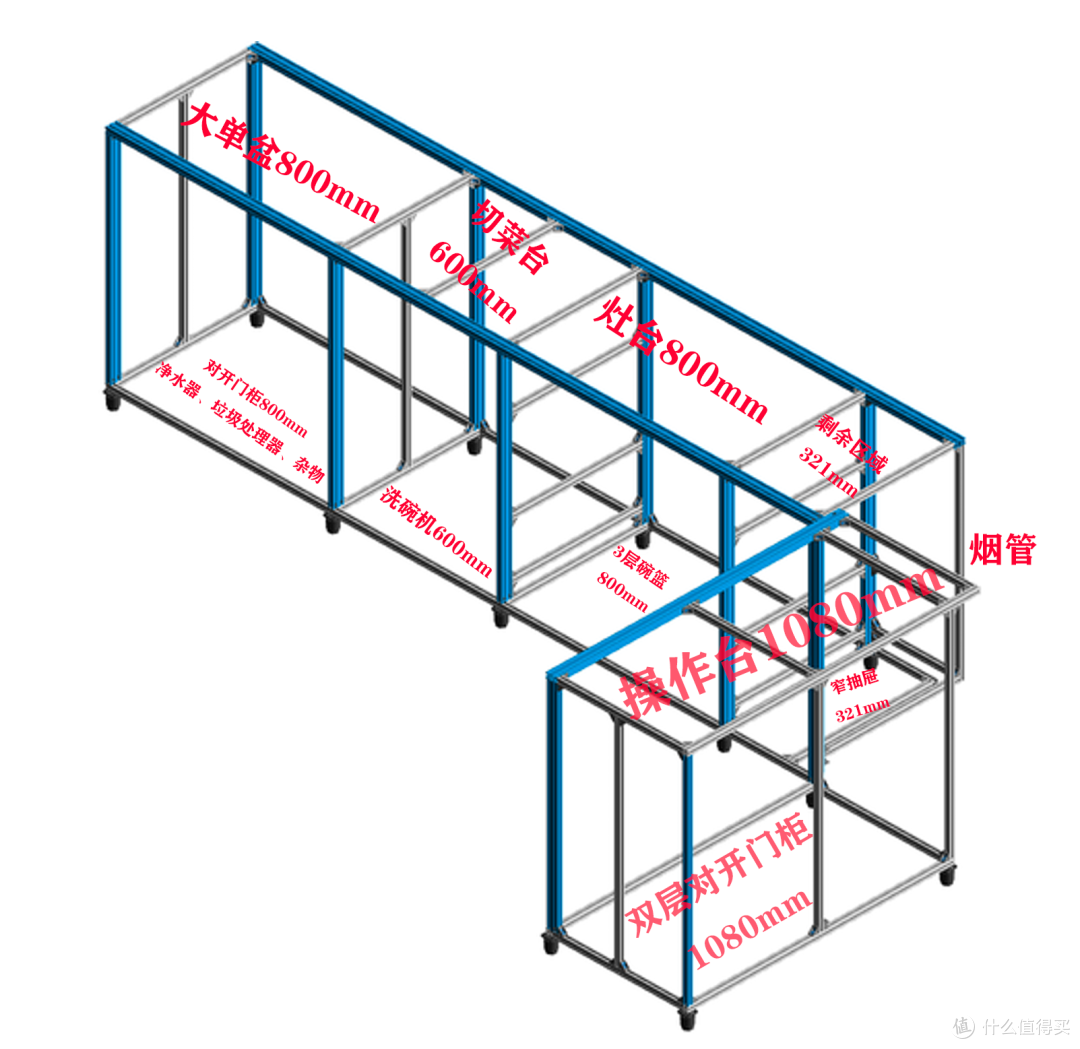 手搓全屋家具,从零开始DIY铝型材橱柜全过程:框架篇,超详细