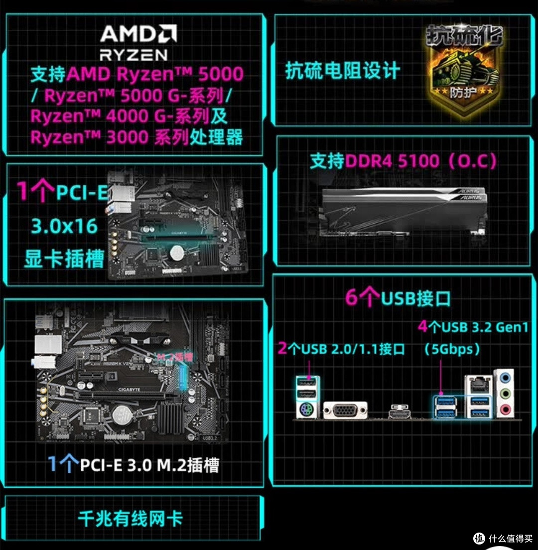 技嘉A520M K V2主板：性能卓越，兼容性强！