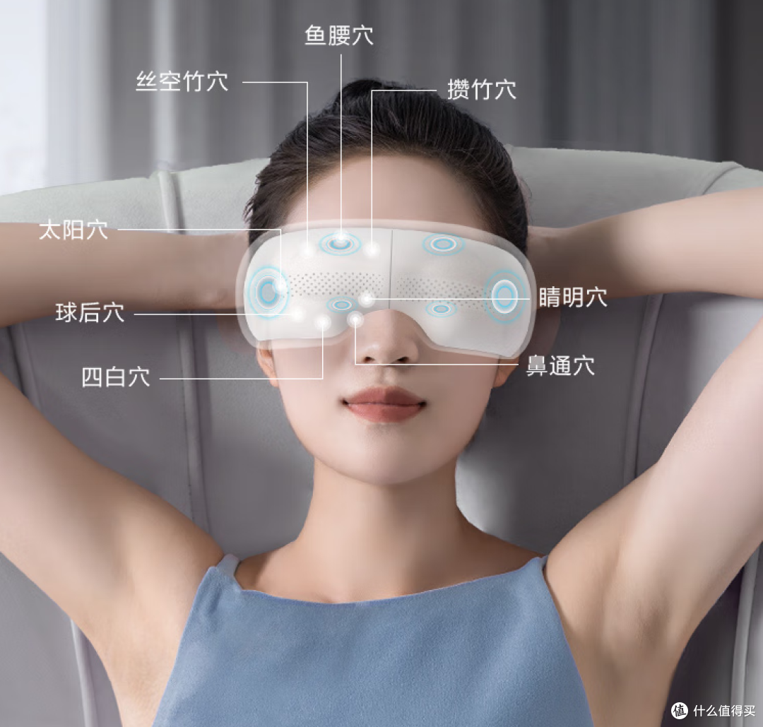 元旦快到了，送给自己的礼物，眼部按摩仪！