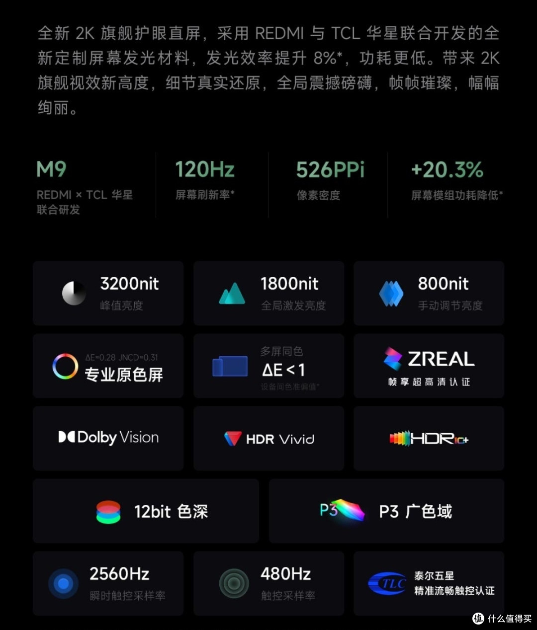 这你受得了吗？我居然在美团点了一部红米K80！