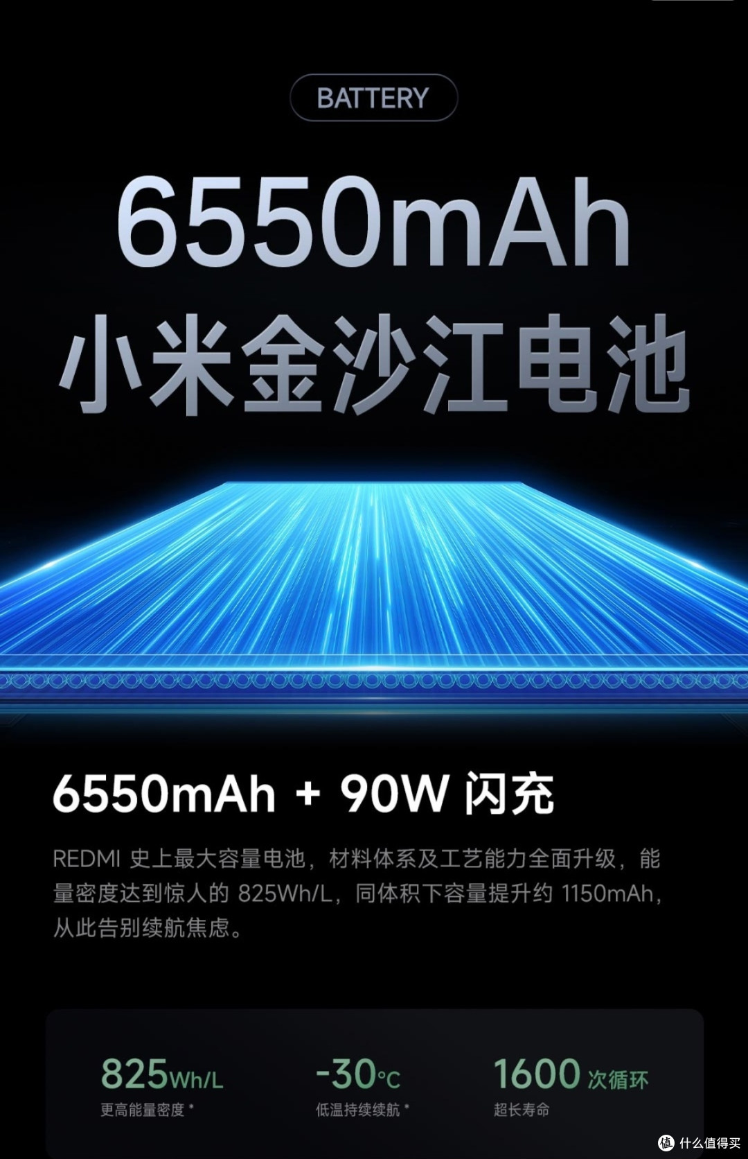 这你受得了吗？我居然在美团点了一部红米K80！