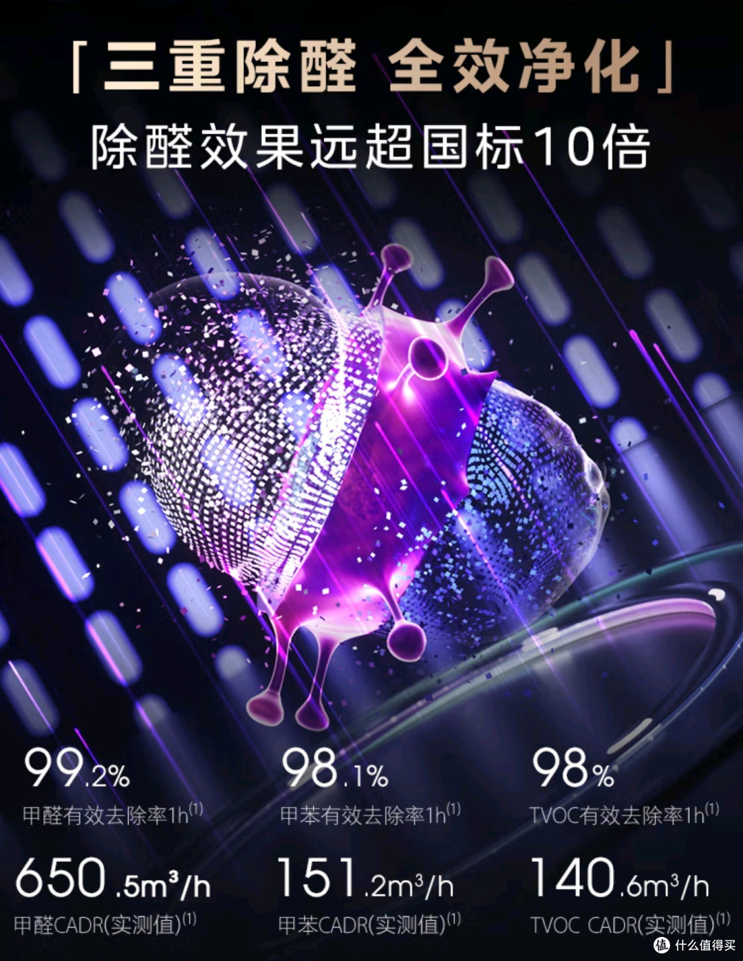 东芝大白梨空气净化器:全效净化,守护健康!