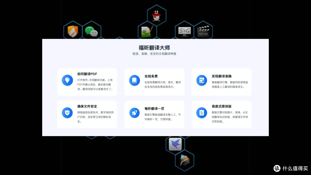 多功能文档翻译工具