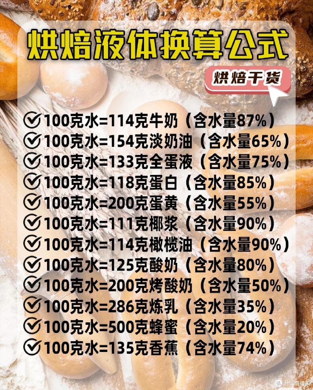 新年就要发大财！春节限定金元宝面包｜超详细教程上线！0失败！