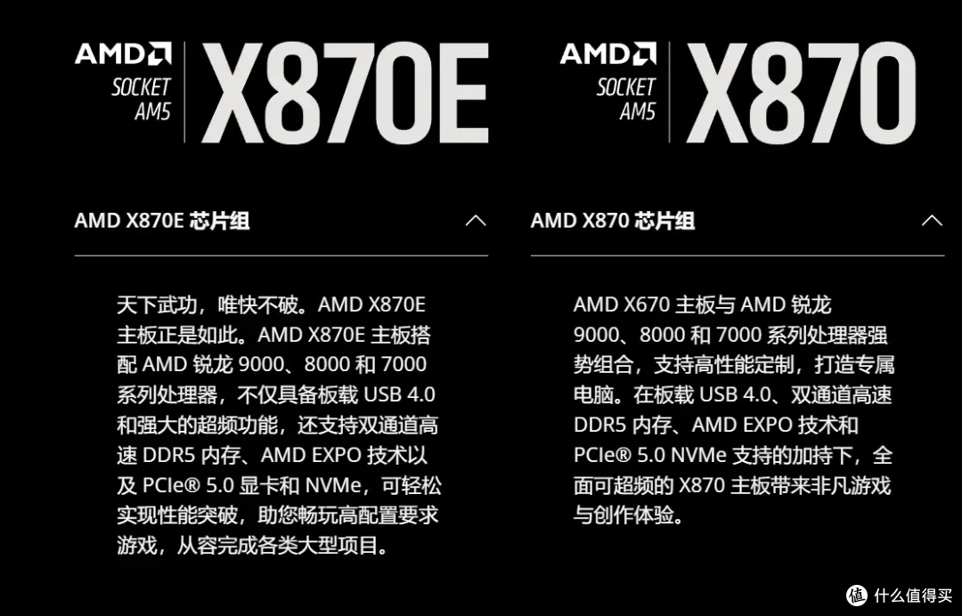 加速释放X3D潜能X870 AORUS ELITE WIFI7小雕主板实测