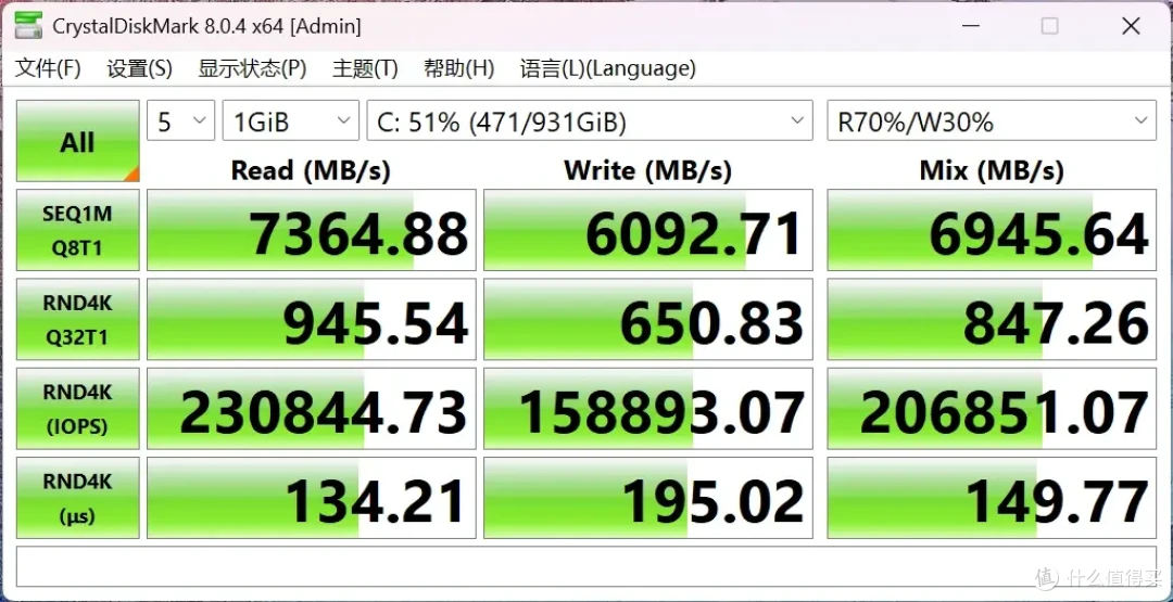 加速释放X3D潜能X870 AORUS ELITE WIFI7小雕主板实测