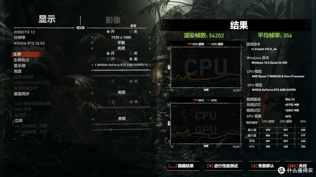 加速释放X3D潜能X870 AORUS ELITE WIFI7小雕主板实测
