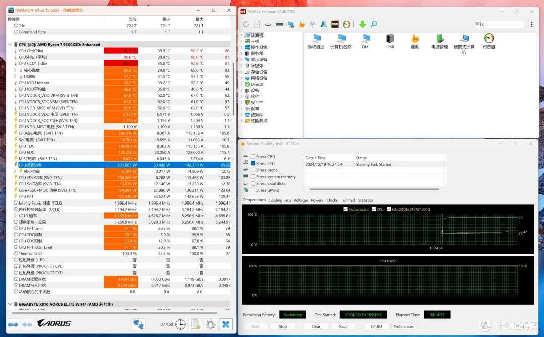 加速释放X3D潜能X870 AORUS ELITE WIFI7小雕主板实测