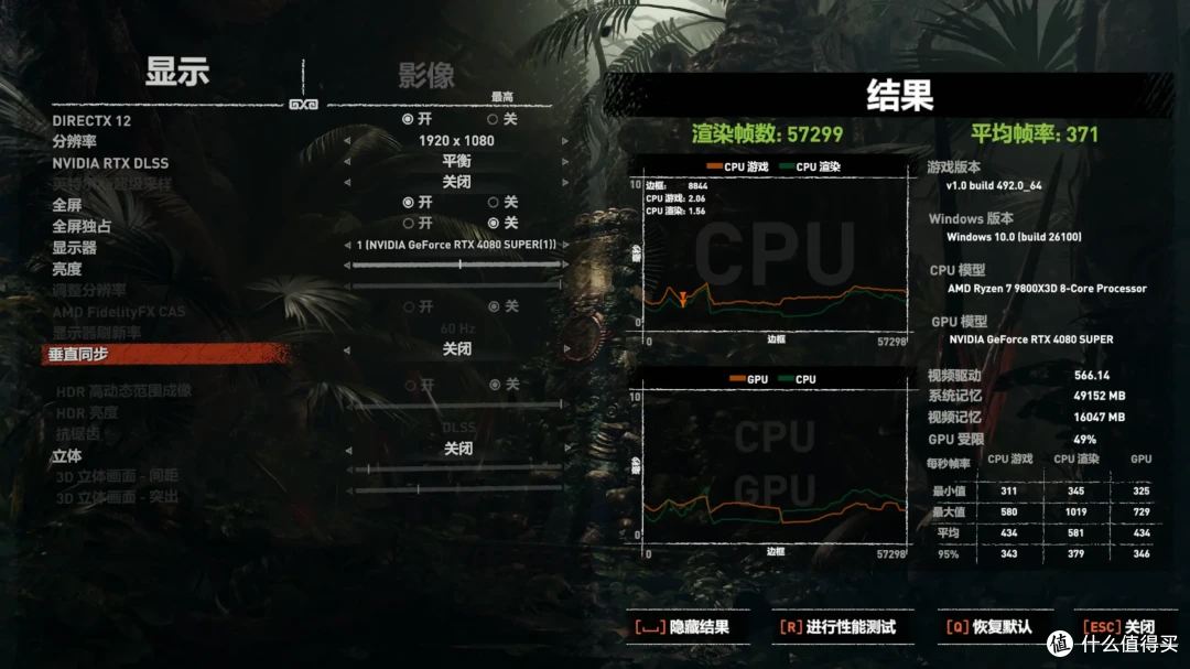 加速释放X3D潜能X870 AORUS ELITE WIFI7小雕主板实测