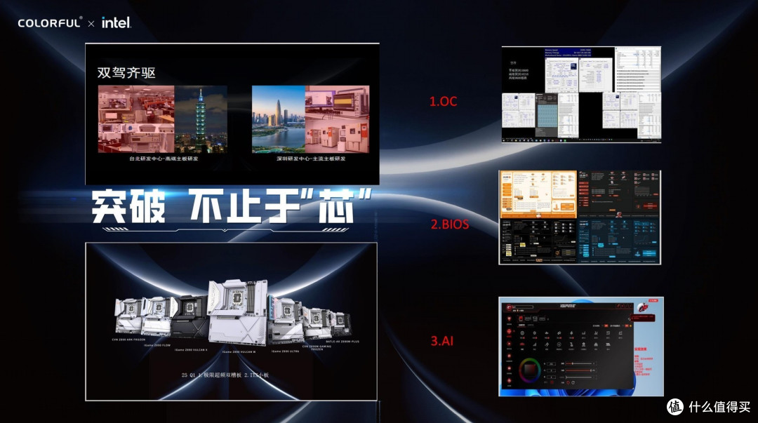 酷睿Ultra 200S性能差?其实只需一键就能提升10%-30%