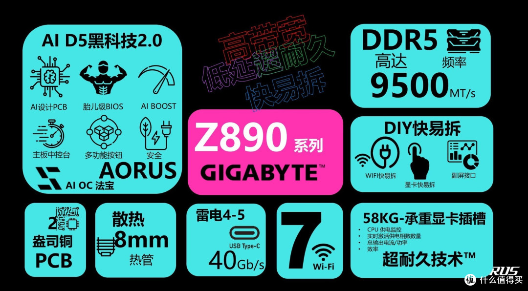 酷睿Ultra 200S性能差?其实只需一键就能提升10%-30%