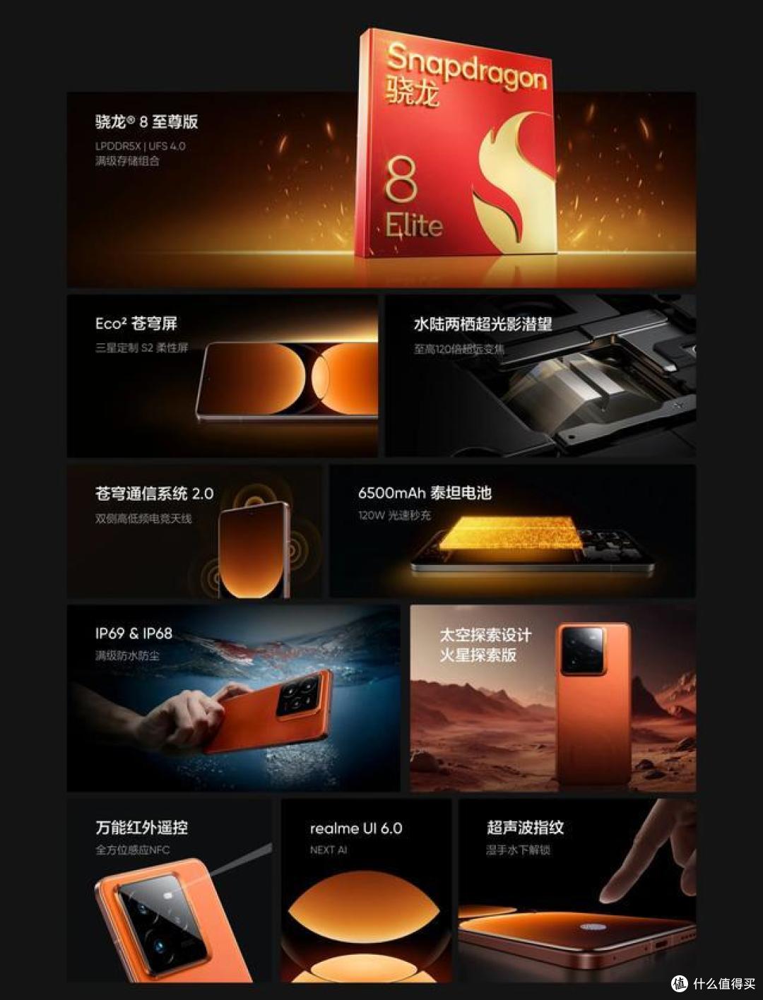 12月可以“闭眼买”的5款手机,16GB+512GB+旗舰芯片,几乎零差评