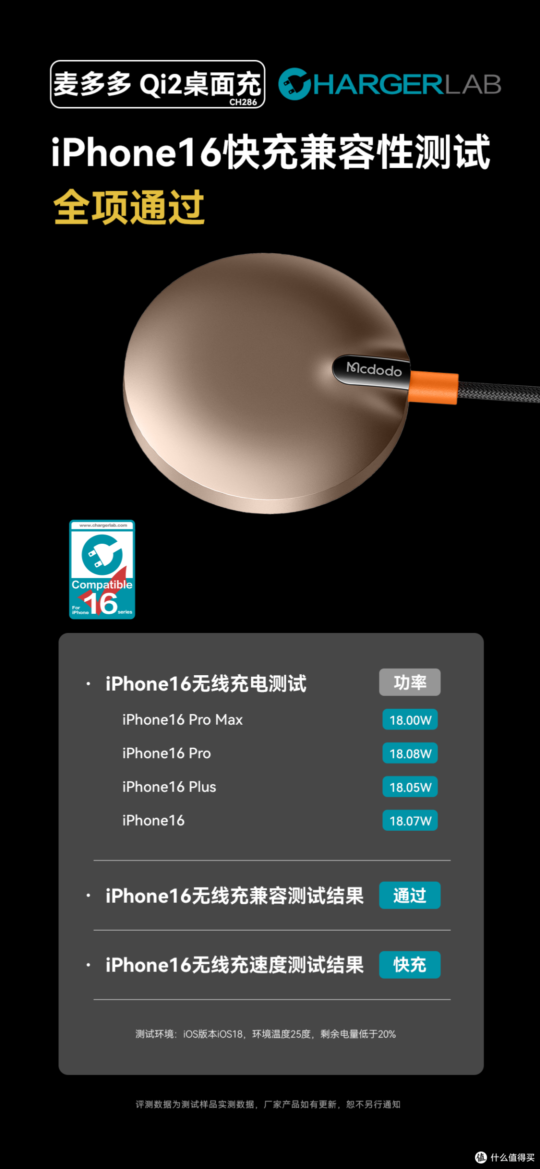 兼容iPhone 16全系,Mcdodo麦多多Qi2无线充测试