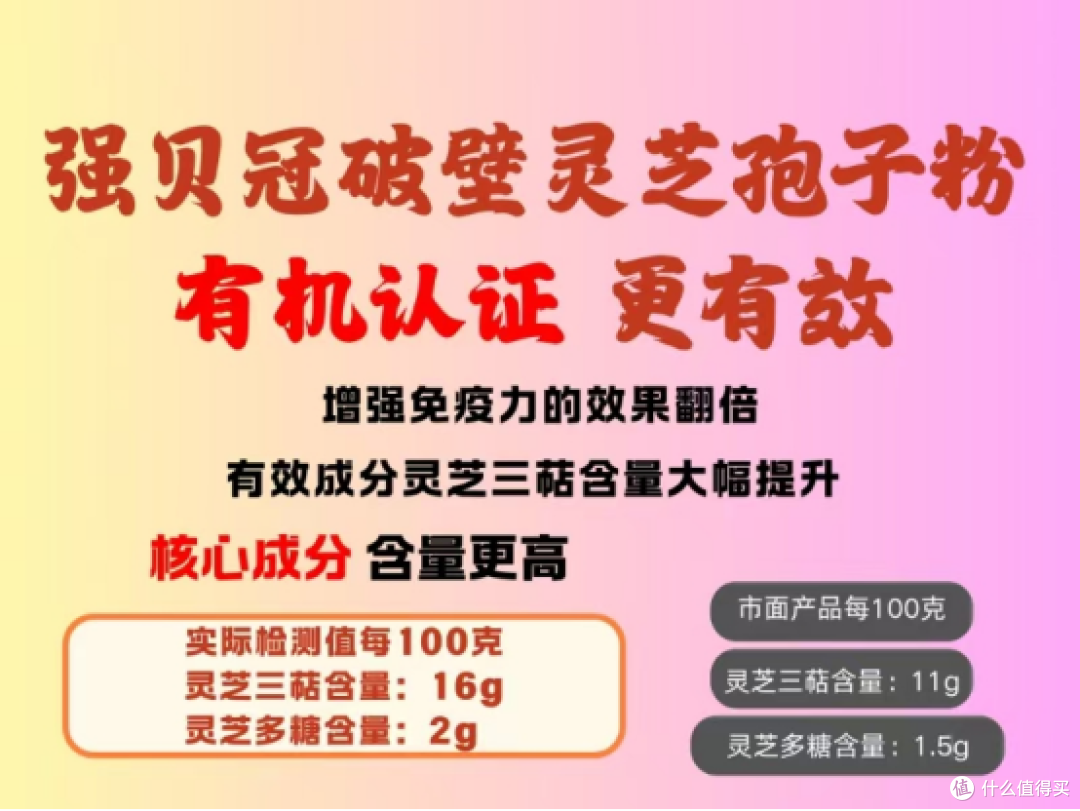 哪个品牌灵芝孢子粉纯正品质好?:产地优势与品质保障的权衡