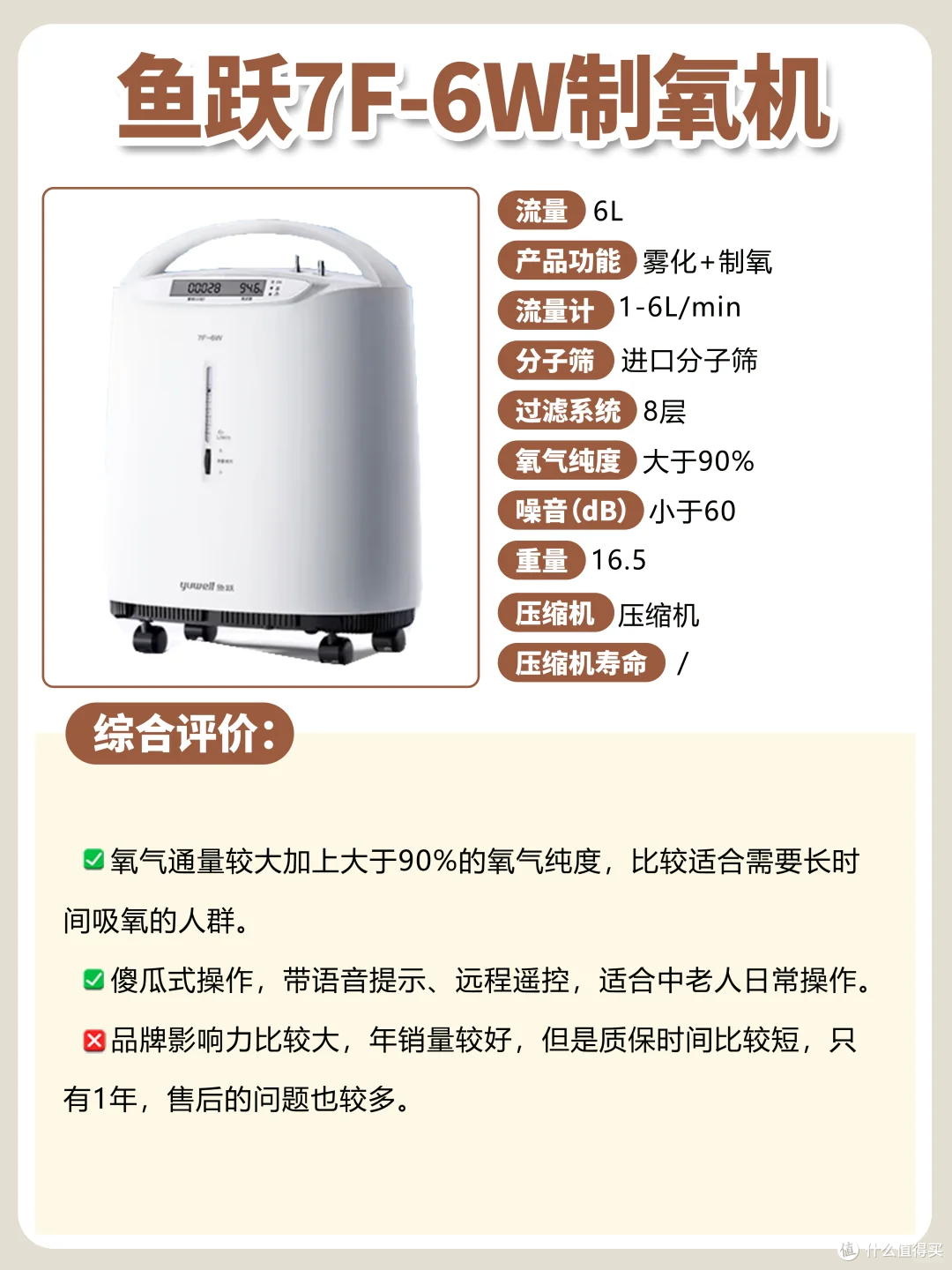 五款热门家用制氧机测评